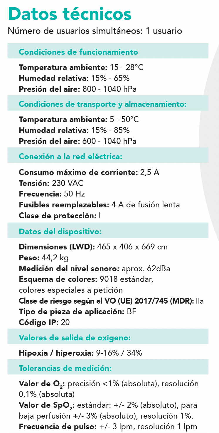 Hypoxbreath Advanced